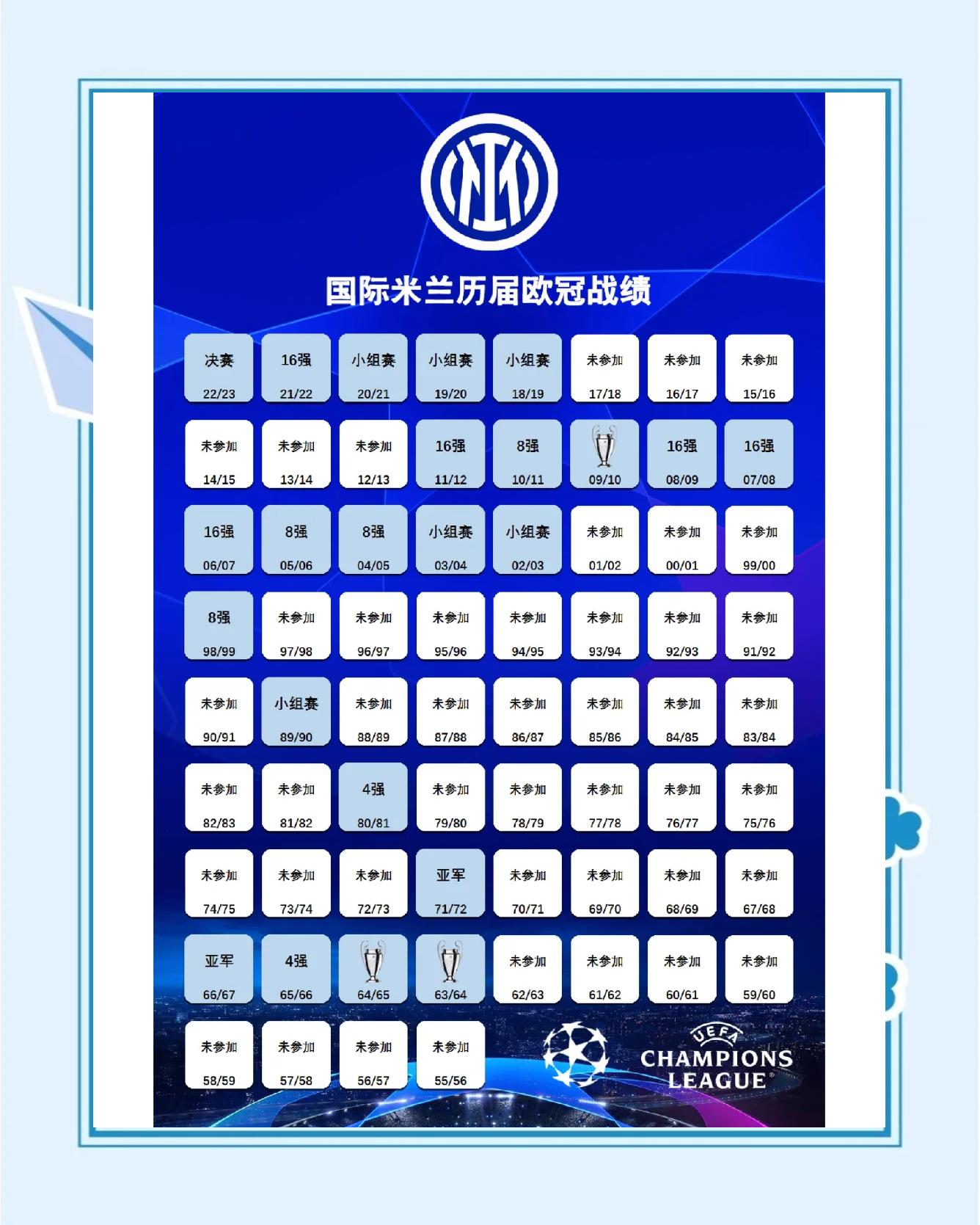 哥伦比亚险胜国际米兰，C罗刷新纪录