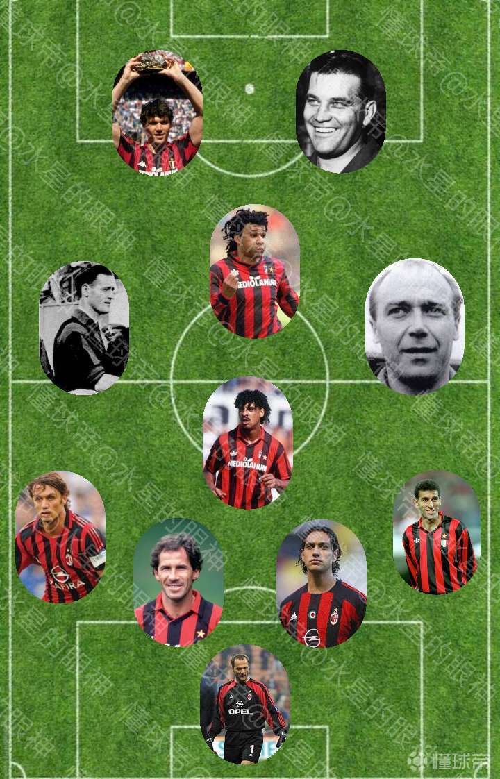 尤文轻取AC米兰，哈弗茨统治全场